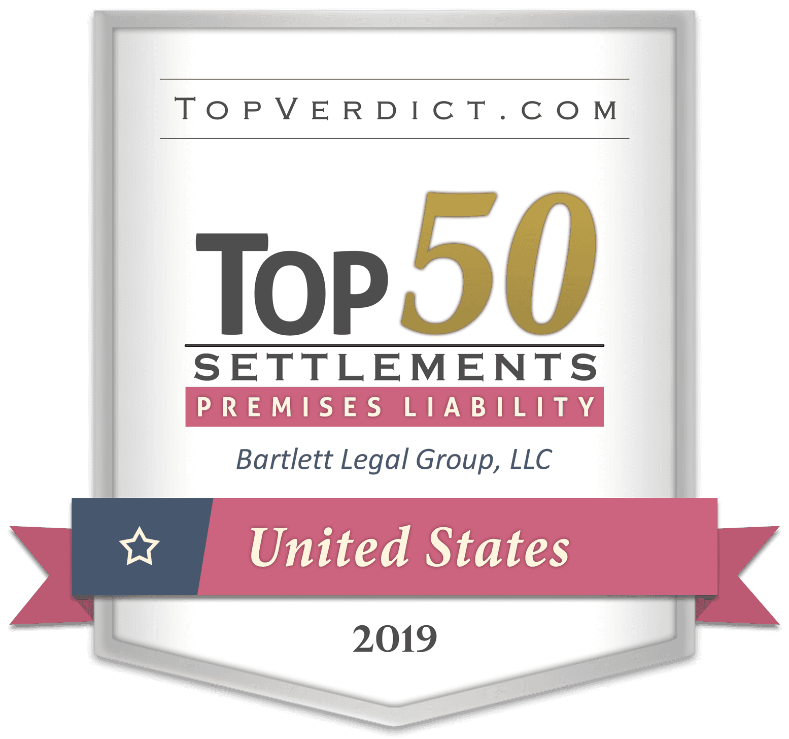 2019 Top 50 Premises Liability Settlements